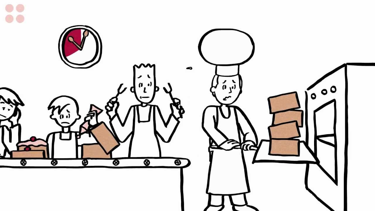 Four Principles Lean Management - Get Lean in 90 Seconds