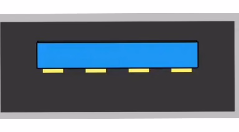 Paramètres Xms et Xmx dans la JVM : qu&rsquo;est-ce que c&rsquo;est ?